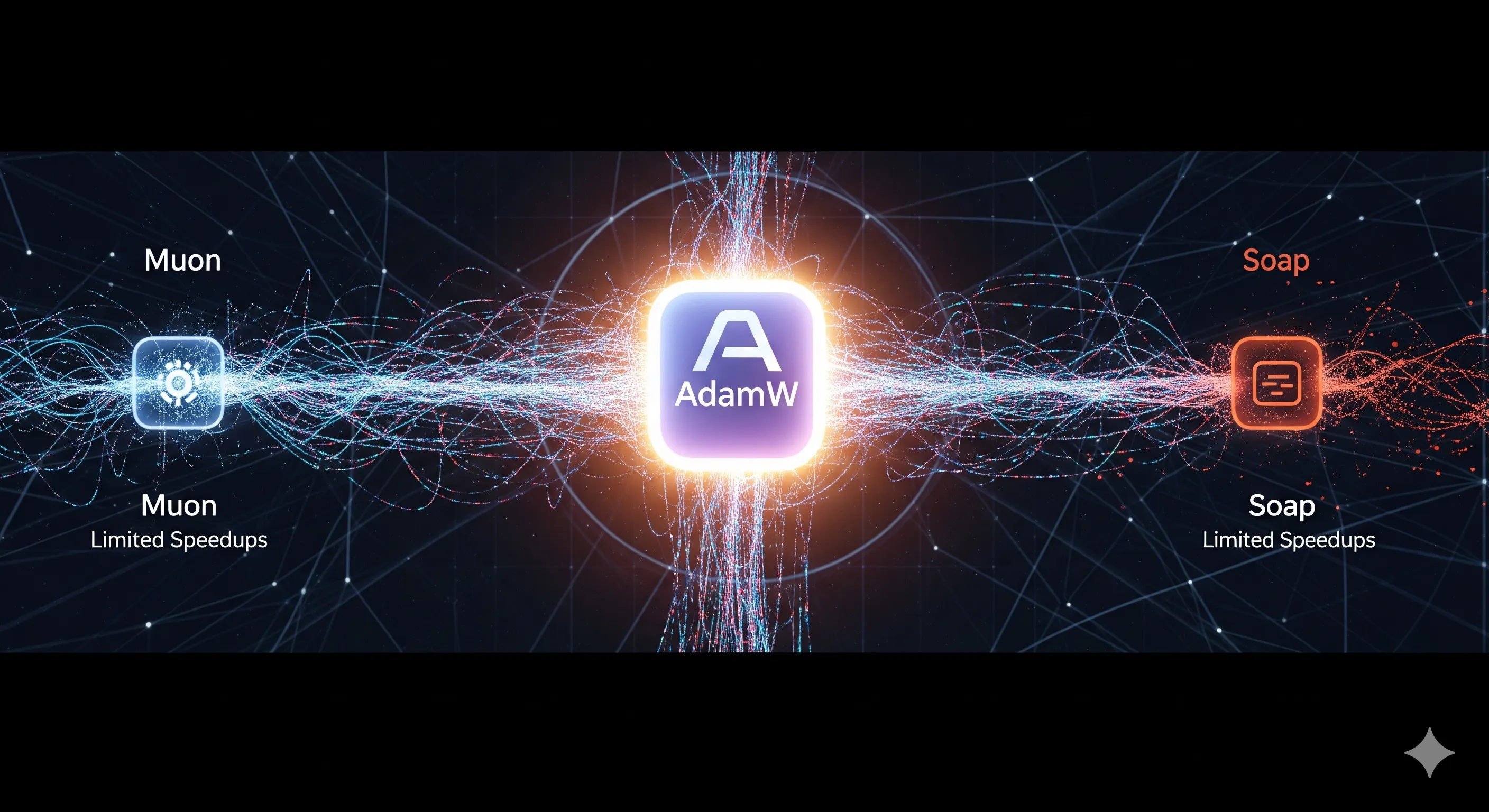 Stanford Study: The “Clash of Optimizers” — AdamW Wins by Stability
